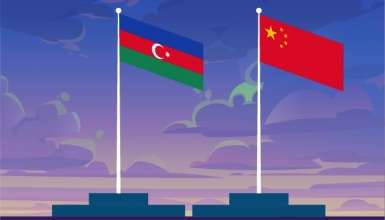 Azərbaycan və Çin münasibətləri